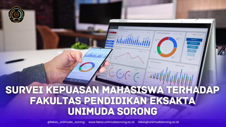 Kepuasan Mahasiswa